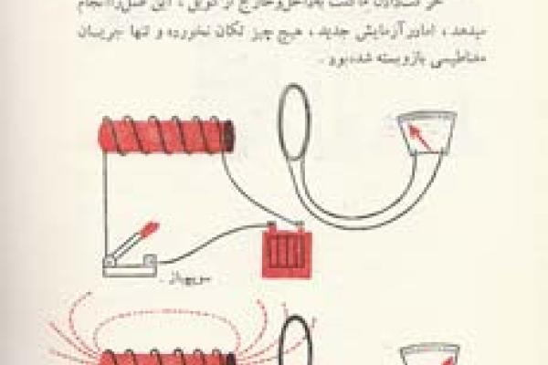 ال‍ک‍ت‍ری‍س‍ی‍ت‍ه‌ (۶۴)